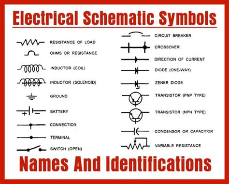 electrical symbols circle between two black boxes|electrical schematic symbols.